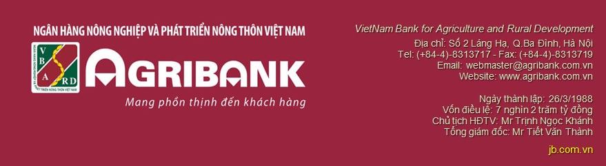 BST đề thi Agribank (kèm Giải chuẩn)