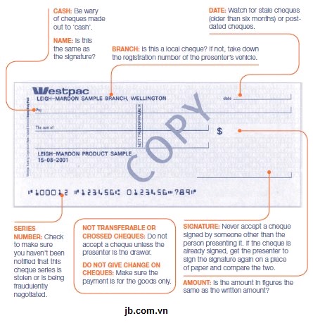 Kind of cheques - Các loại Séc