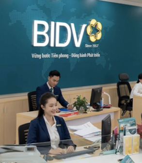 Bộ câu hỏi Tín dụng - QLTD BIDV